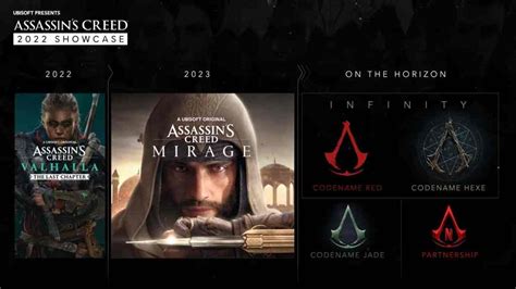 assassin's creed vikings release date|assassin's creed latest game.